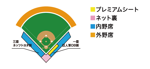 はぴよみひろば｜宮城県読売会HP